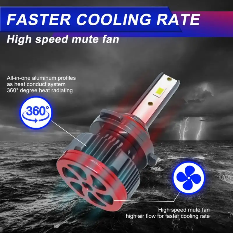 

Светодиодная автомобильная лампа налобного фонаря 6063 авиационный алюминий хорошее качество прочный универсальные практичные автомобильные поставки светодиодные фары