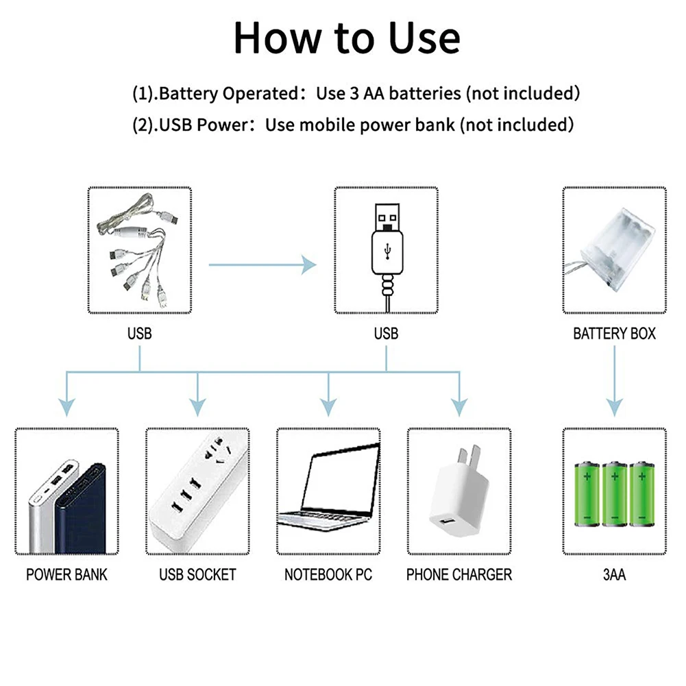 Рисунок 6 - Женская Настольная лампа с задним знаком