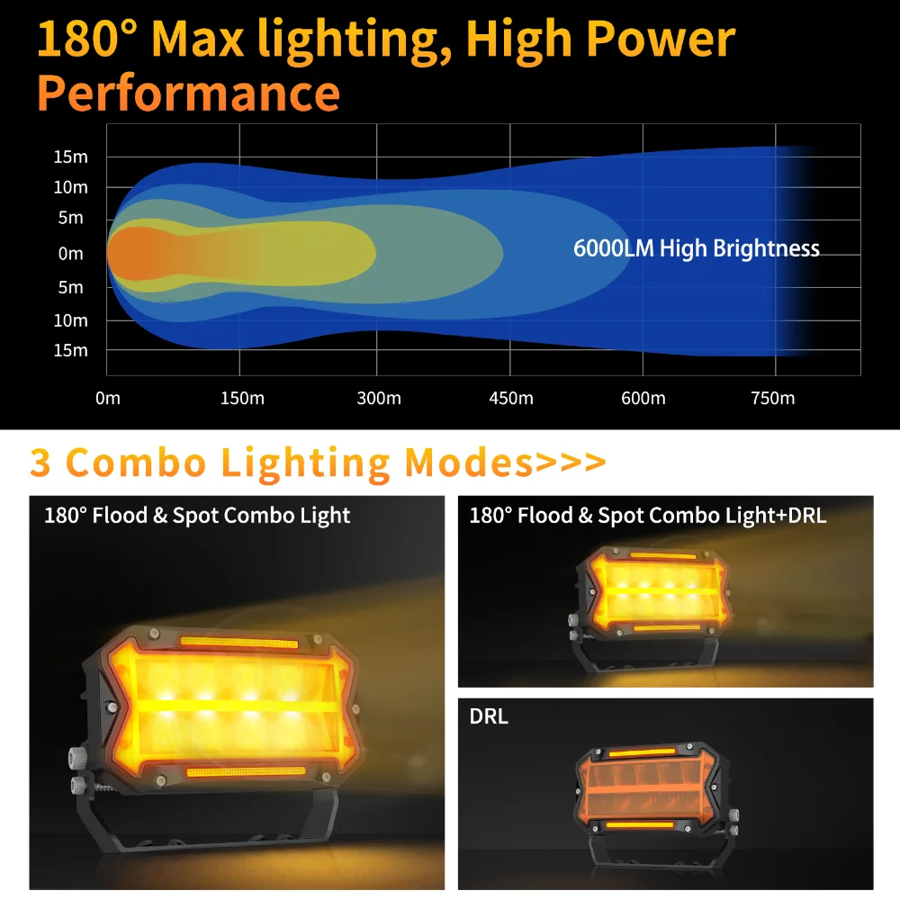 5 60W 1 쌍 LED 작업 조명 스포트라이트 오프로드 트럭 4x4 SUV ATV 자동차 안개등 지프 다기능 오토바이 헤드 라이트