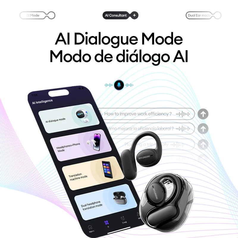 Choice HYUNDAI Openair5 AI Bluetooth Translation Earphones Hanging Ear Type AI Intelligent 100+ languages Meeting Earphone Gift 2
