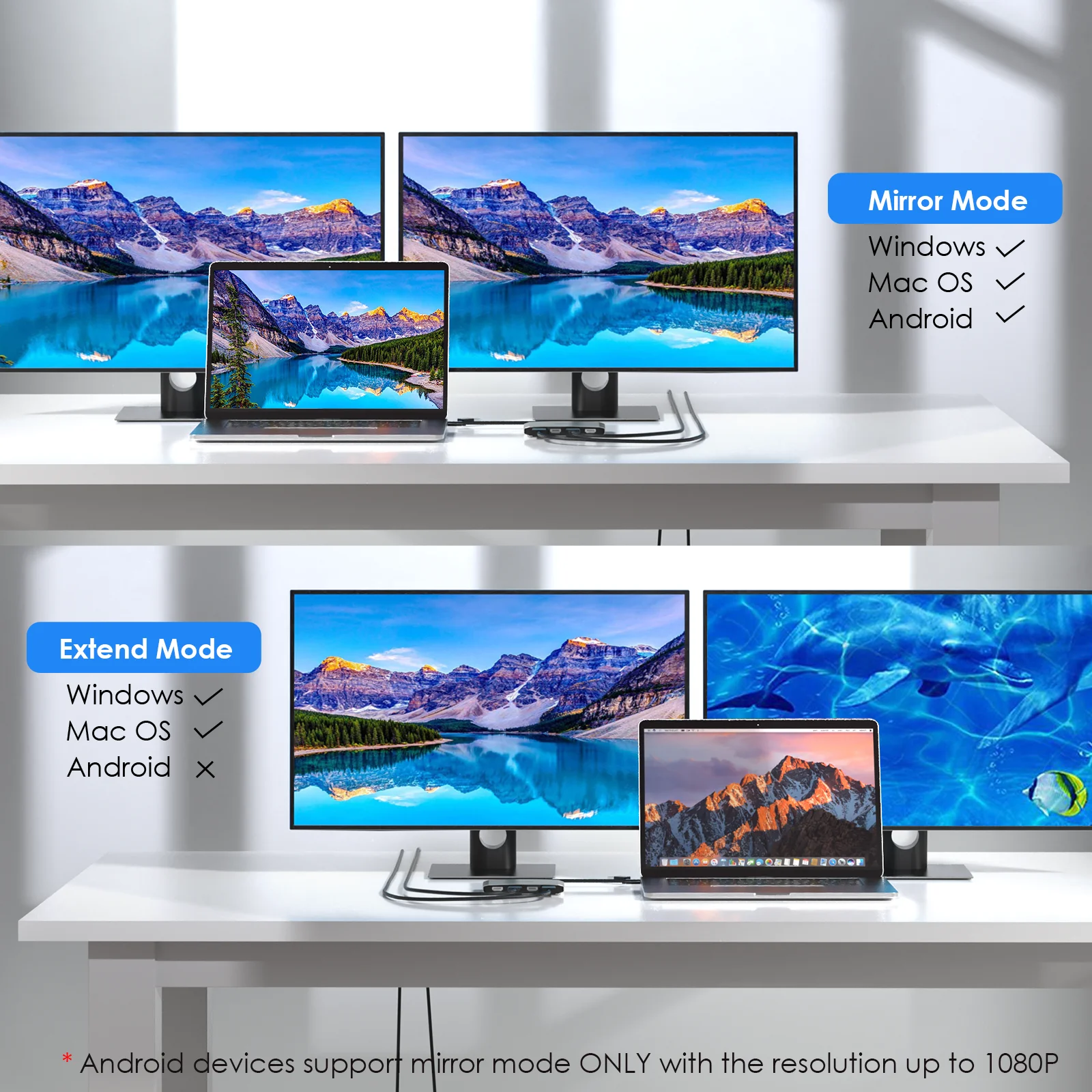 WAVLINK USB 3.0/USB C to DisplayPort/HDMI Display Adapter Dual 5K@60Hz Monitor Hub For Mac M1 M2 Windows DisplayLink DL6950 Chip 3