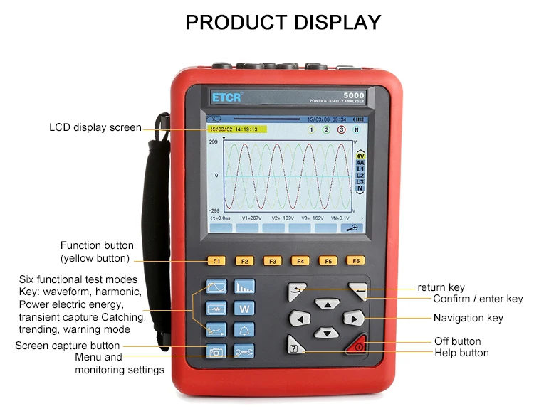 ETCR5000 Digital 3 Phase Power Analyzer Tester with the power quality analyzer p