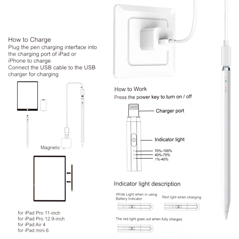 Активный стилус для Apple Pencil, стилус для сенсорного экрана iPad, стилус для iPad/iPad Pro/iPad Air/iPad Mini 2018 2019 2020 2021