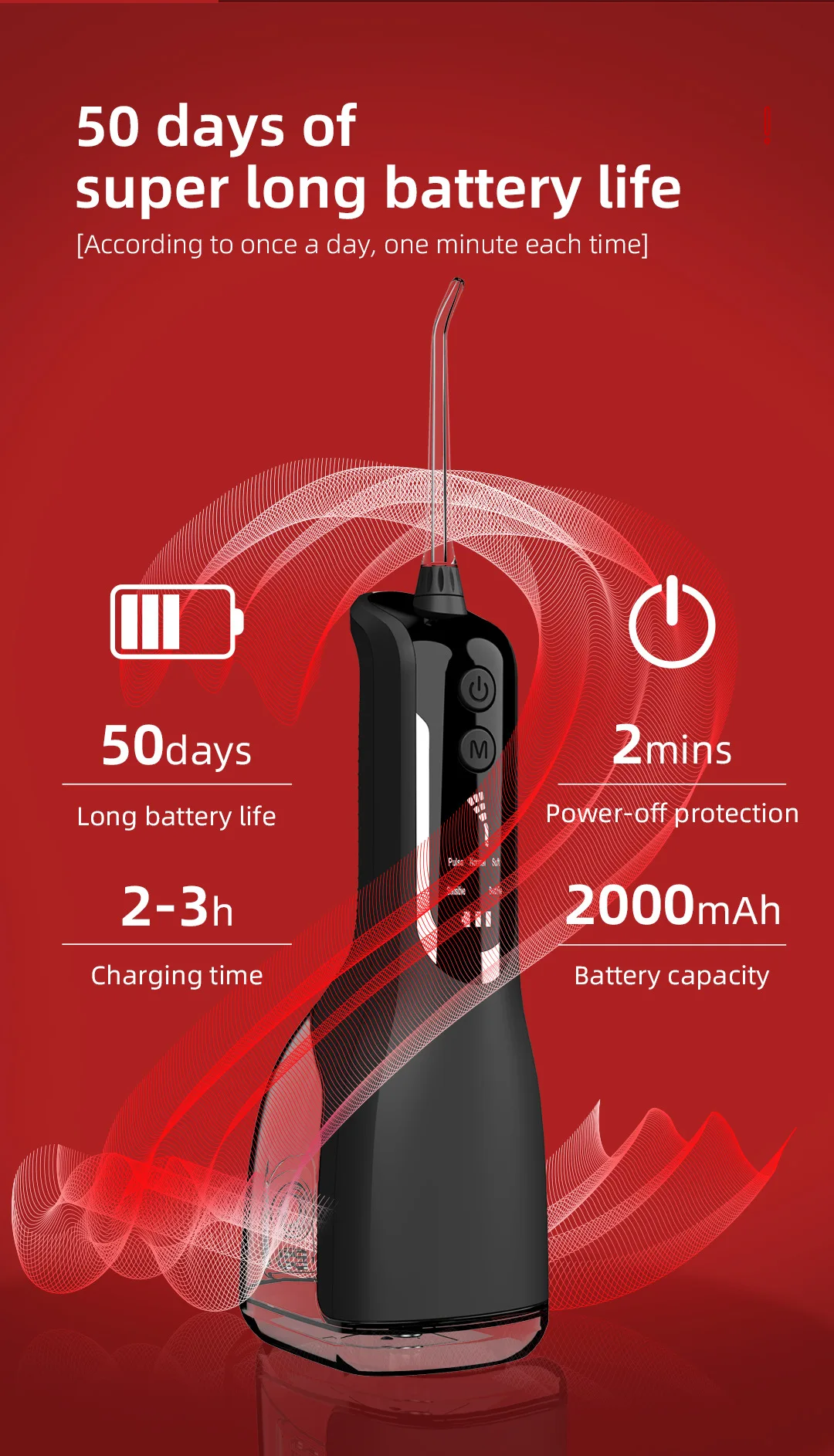 Description Picture 6 of itemPortable Oral Irrigator Water Flosser USB Rechargeable 5Mode Dental Water Jet IPX7Waterproof 330ML Teeth Cleaner for Home Travel