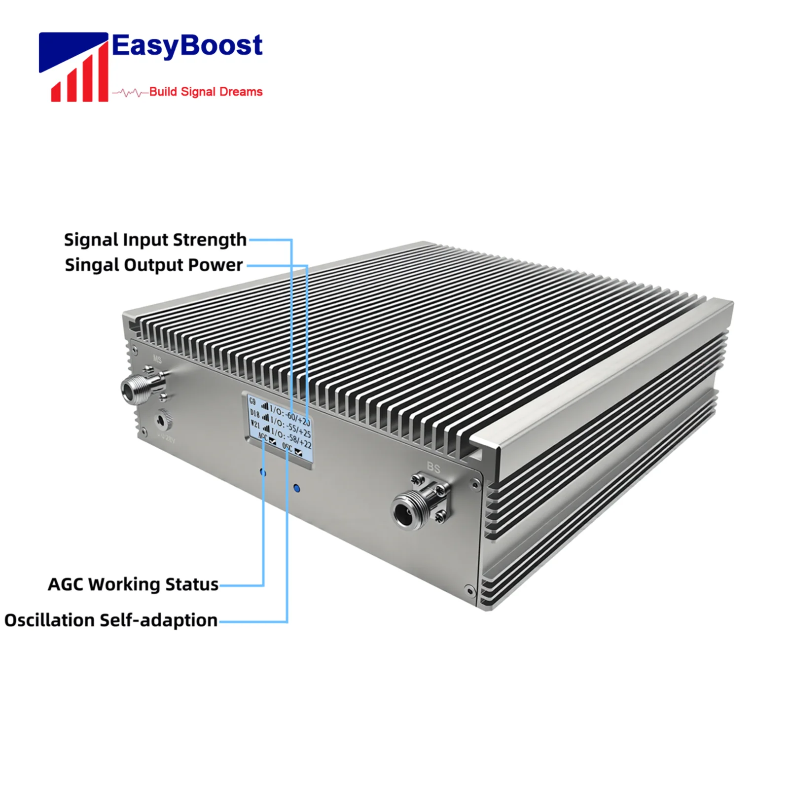 전문가용 EasyBoost 트라이밴드 네트워크 패키지 80dB 울트라 게인 27dBm 고출력 800/900/1800MHz 3G/4G/5G GSM 리피터 솔루션
