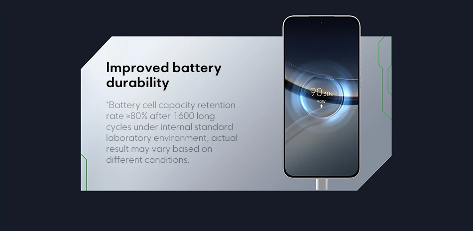 POCO F7 5G description image 9