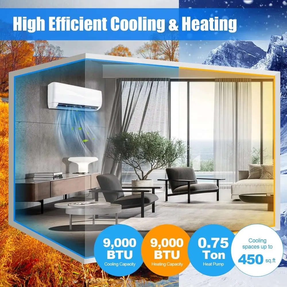Mini AC Split-System, 17 SEER2 Ductless Air Conditioner w/Pre-Charged Condenser, White (9000BTU, 220V, 17 SEER2) 3
