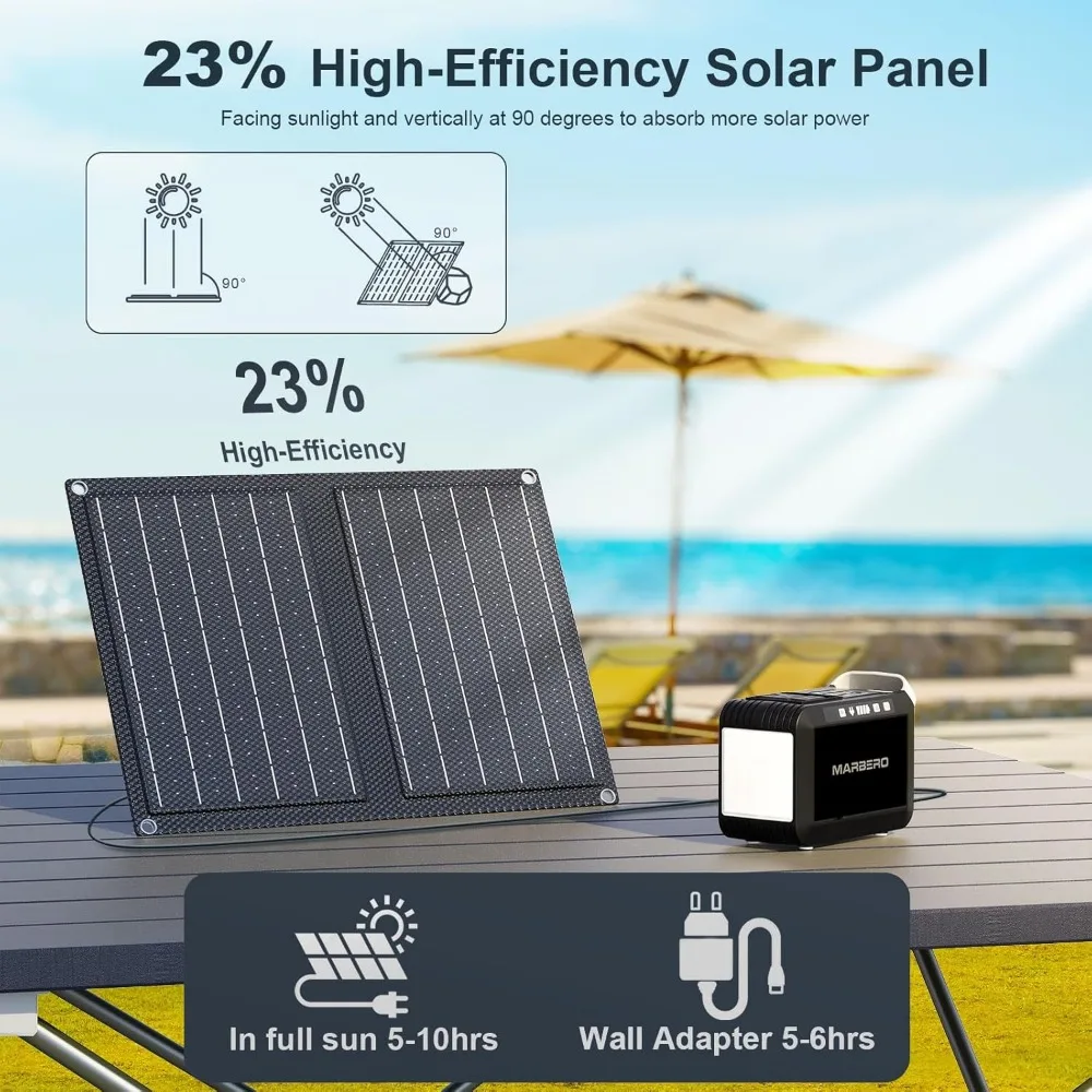 Camping Solar Generator 120W Peak Portable Power Station 88Wh Generator with Solar Panel and LED Flashlight 5