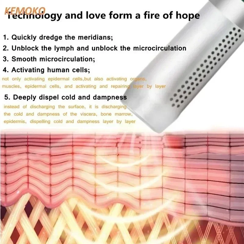Terahertz Wave Cell Light Magnetic Thz Therapy Device Electric Heating Body Care Pain Relief  Therapy Physiotherapy Health Care 3
