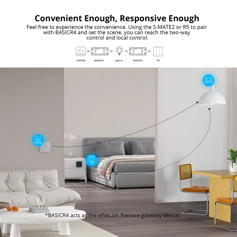 Basic R4 WiFi DIY Iterruptor Smart Switch Remote Controller Smart Home eWeLink A