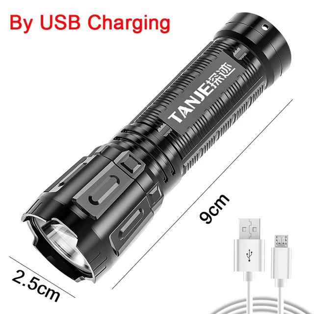 Style B(By USB)