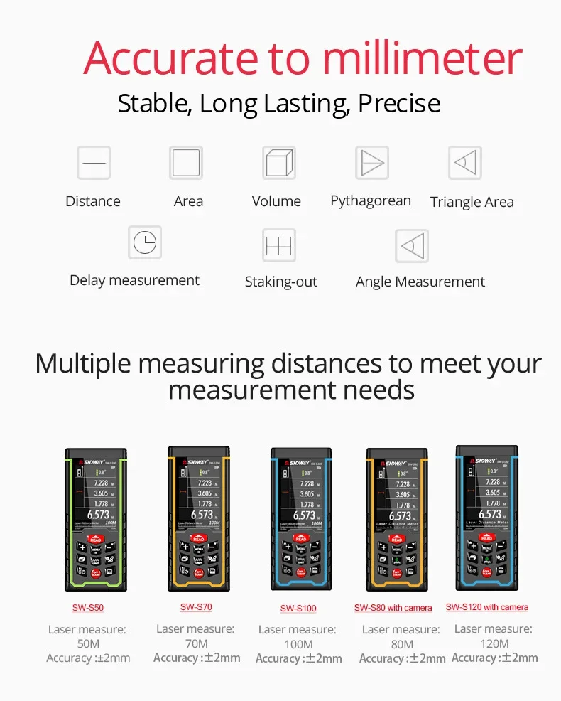 SNDWAY 80m 120m Laser Distance Meter Tape measure Digital Camera Function Laser