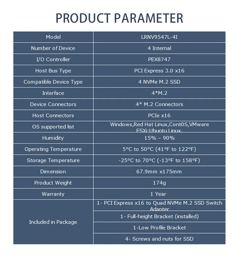 Description Picture 6 of itemLinkreal PCIe 3.0 X16 to Quad M.2 NVMe SSD Swtich Adapter Card for Servers-LRNV9547L-4I