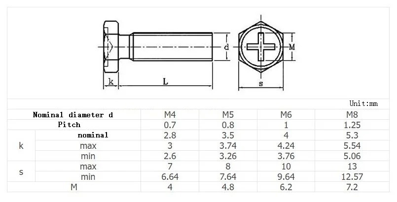 Cacciavite Magnetico Con Attacco Esagonale, Punta Per Trapano Elettrico Acciaio Al Cromo Vanadio 5 Pezzi 10 Mm 94986385