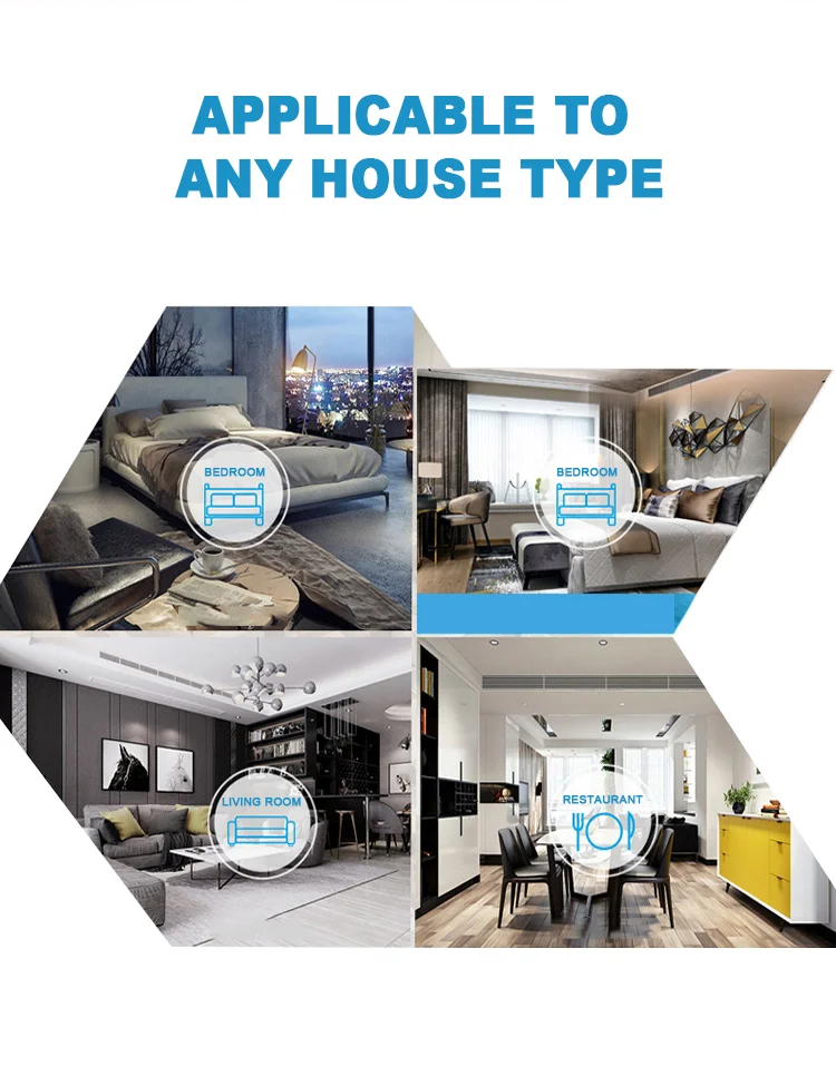 T1 T3 Tropical Condition Factory Hotel Restaurant VRF System Floor Ceiling Wall-mount Floor Standing Inverter Air Conditioner