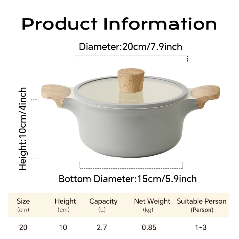 dsc-products