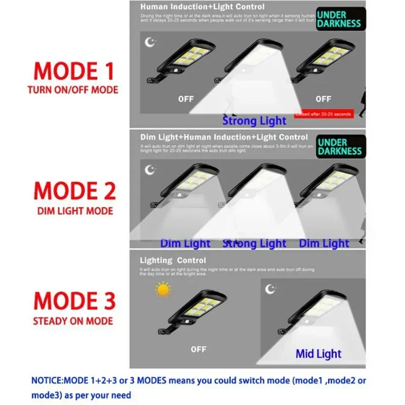 LED 태양광 가로등 야외 방수 모션 센서 3가지 조명 모드 차고 정원 산책로용 태양광 벽등