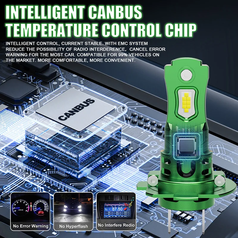 High-Power LED Car Headlight with Turbo Fan and Wireless Spotlight Technology