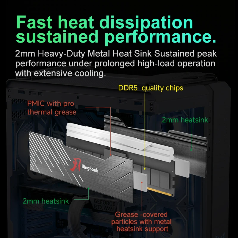 KingBank ram DDR5 32GB (16GBx2) 6000MHz CL36 Memoria Ram 6000MHz