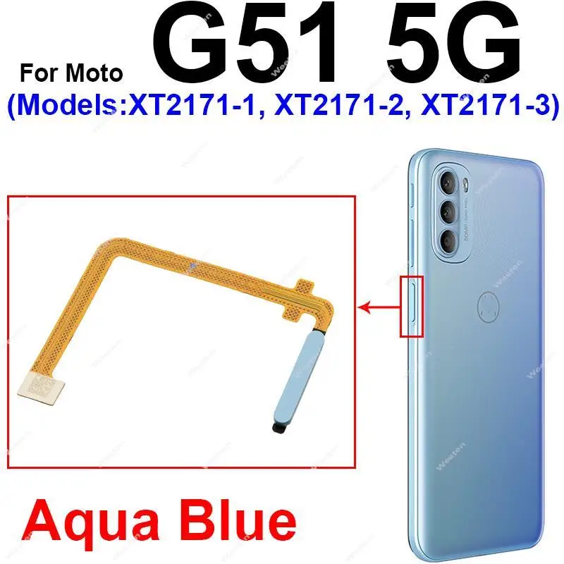 Fingerprint Reader Touch ID Sensor Home Button Flex Cable Replacement