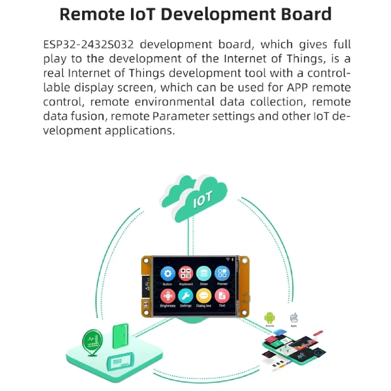 ESP32   Wifi BT 2.8ġ 240x320  ÷ TFT 