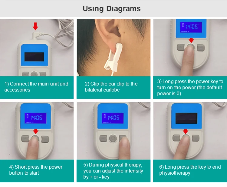 Zeyasen Newest Anti Sleep Electrotherapy Alpha Ces Stim Device For Anxiety Insomnia And Depression Cure Migraine Neurosism