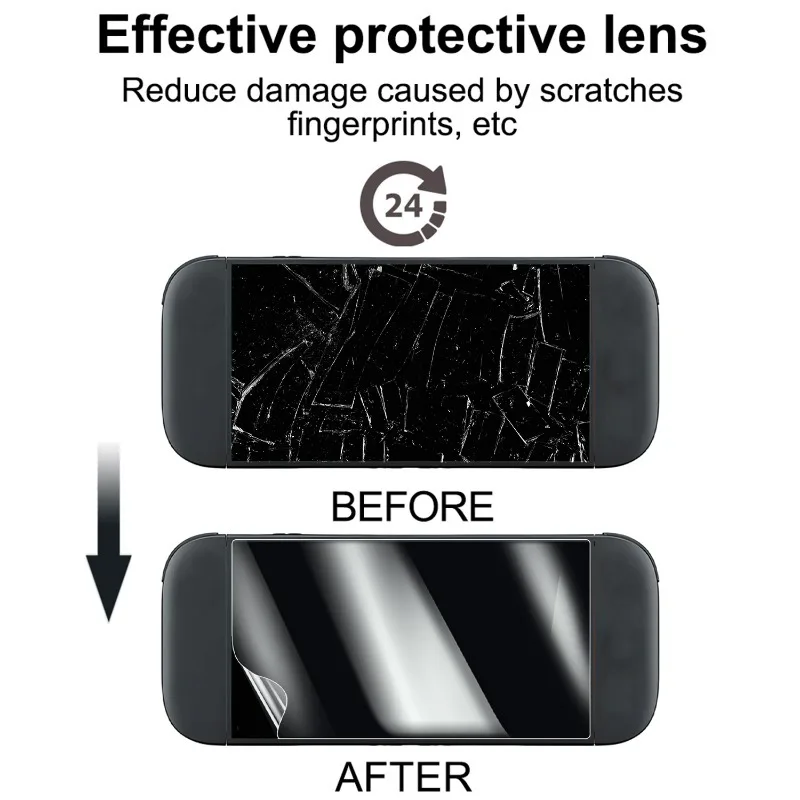 Premium Anti-Scratch PET Screen Protector Film for Gaming Consoles (1-5 Pack)