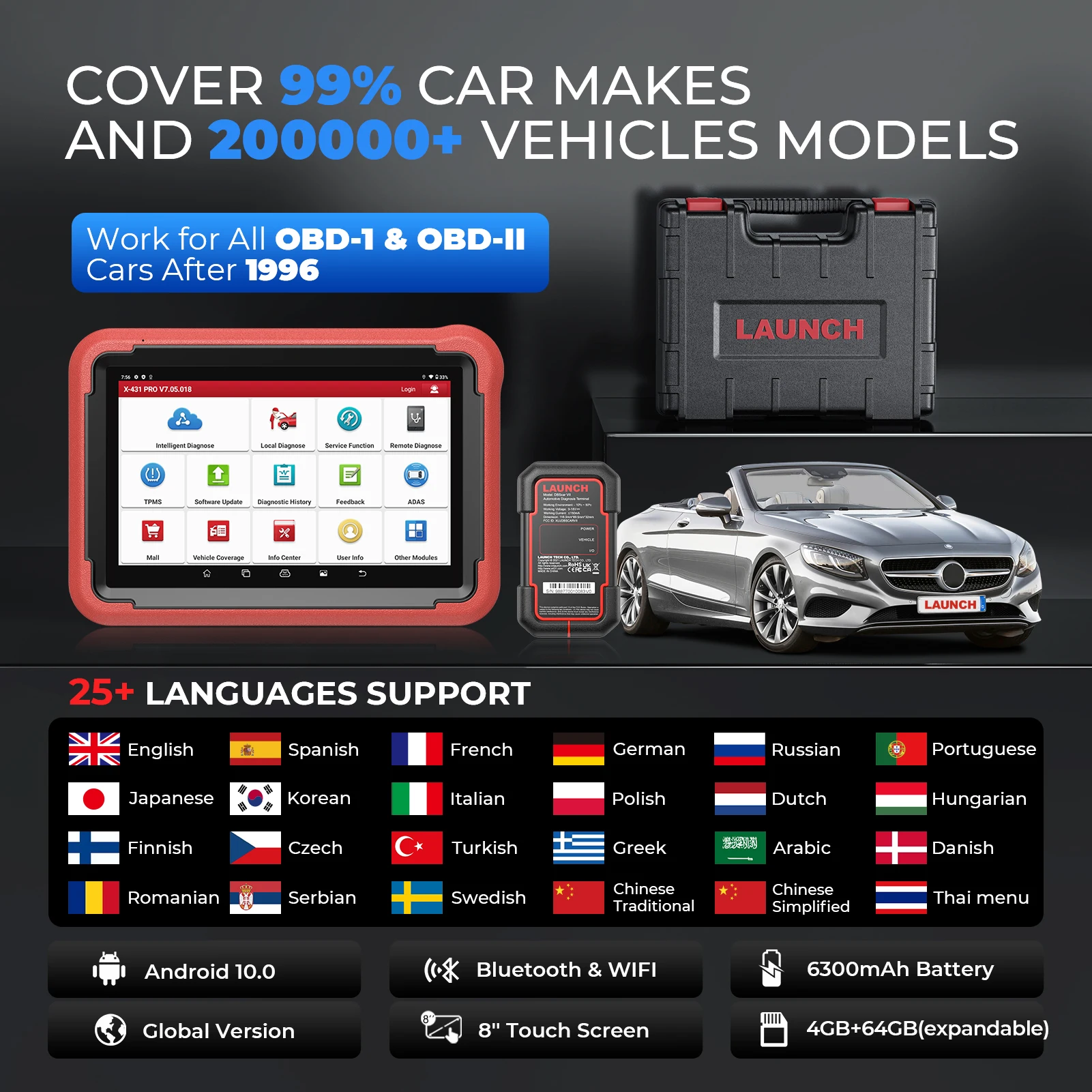 LAUNCH X431 Automotive Diagnostic Tools PROS V 5.0 - Image 5