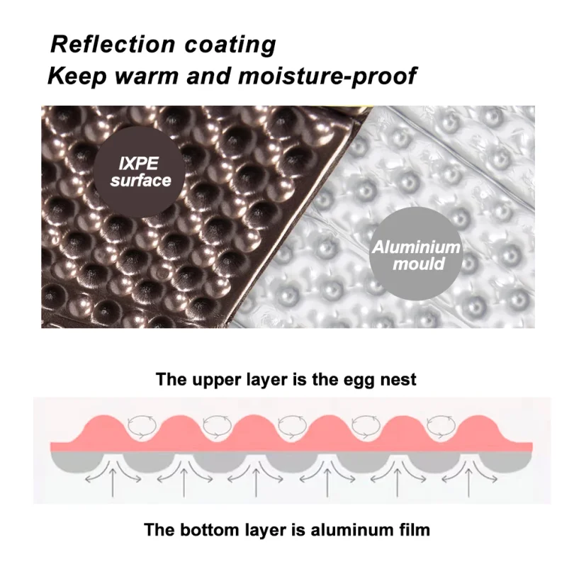 Folding Foam Sleeping Pad 2