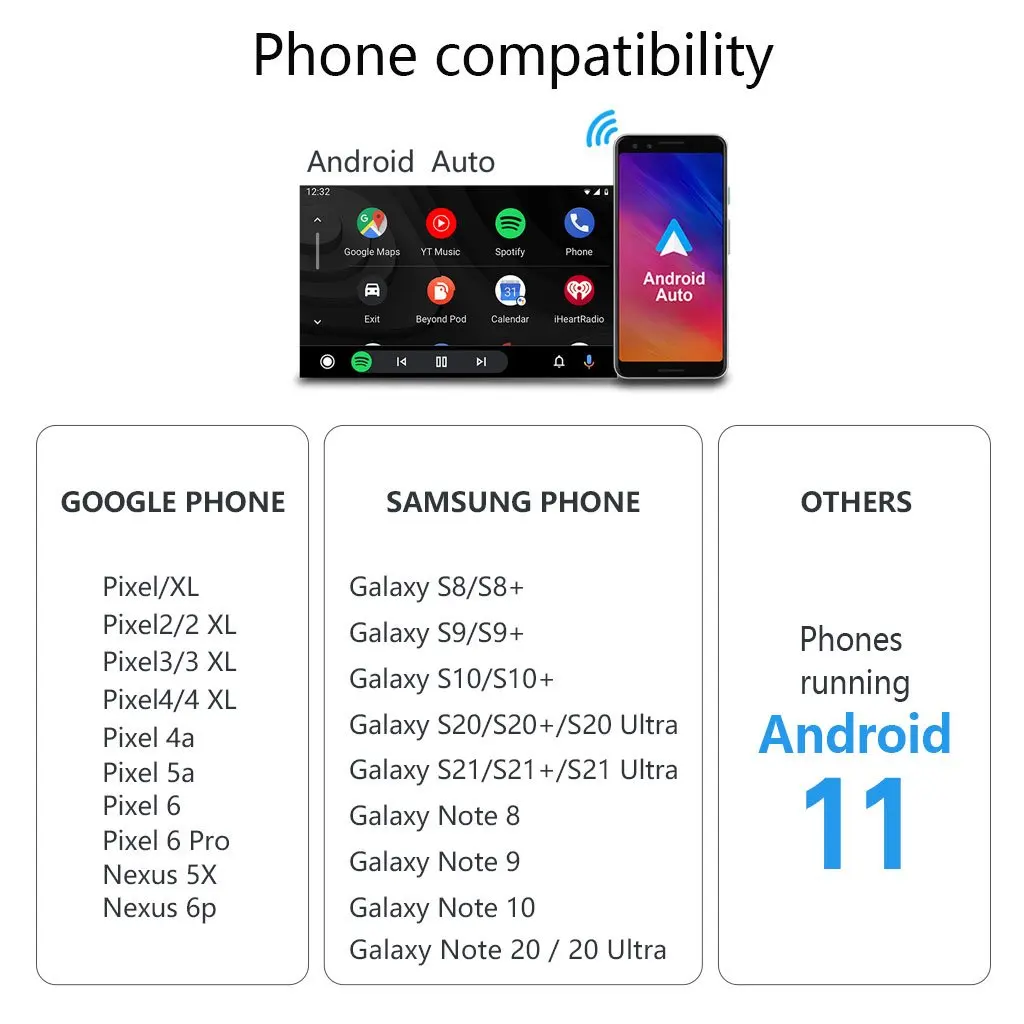 OTTOCAST U2 X   ȵ̵ ڵ ī÷ , ̼ GPS  ڽ,  Ÿ ڷѶ  ֻ