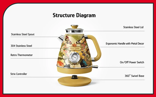 X Eduardo Recife Collaboration Electric Kettle with Thermometer