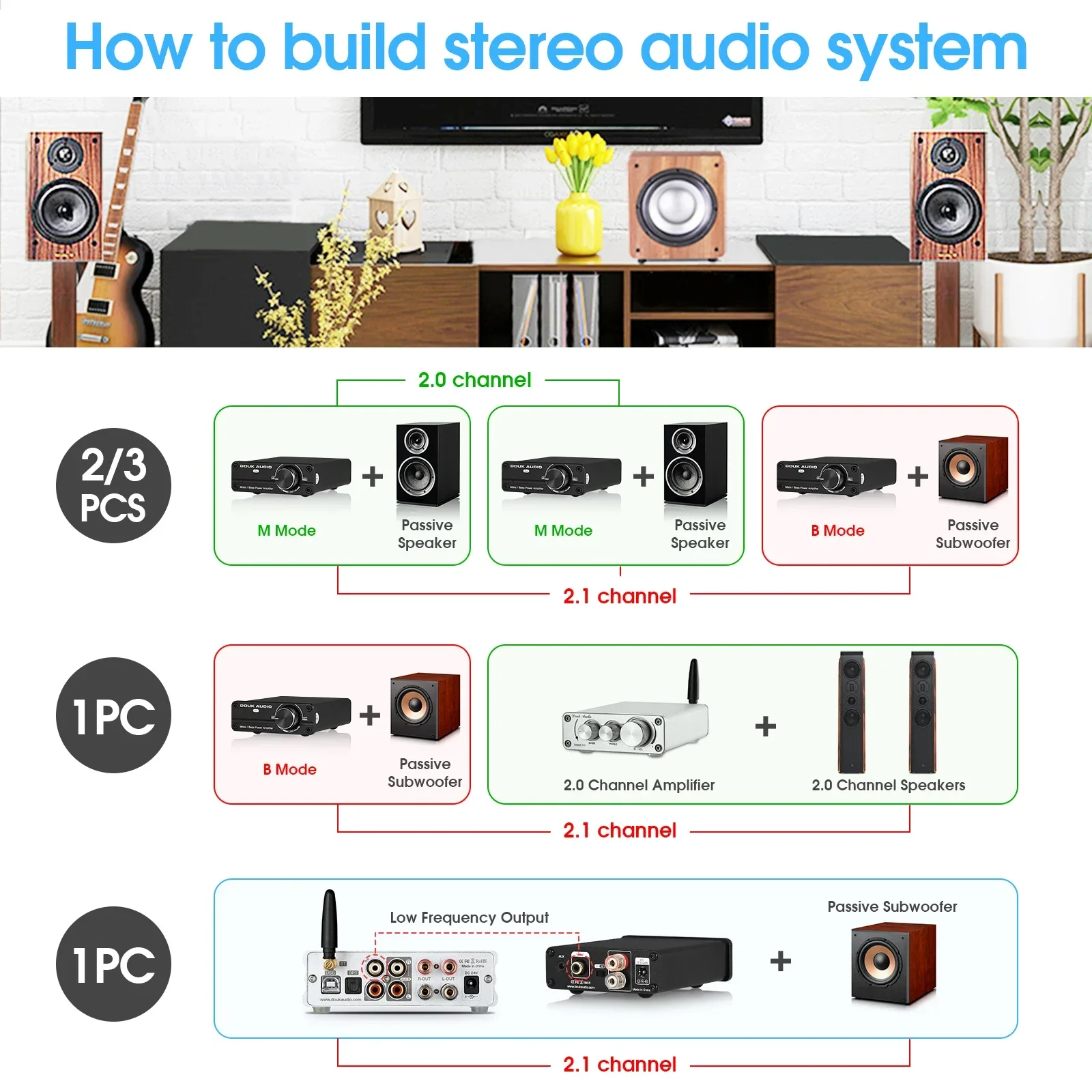 dsc-products