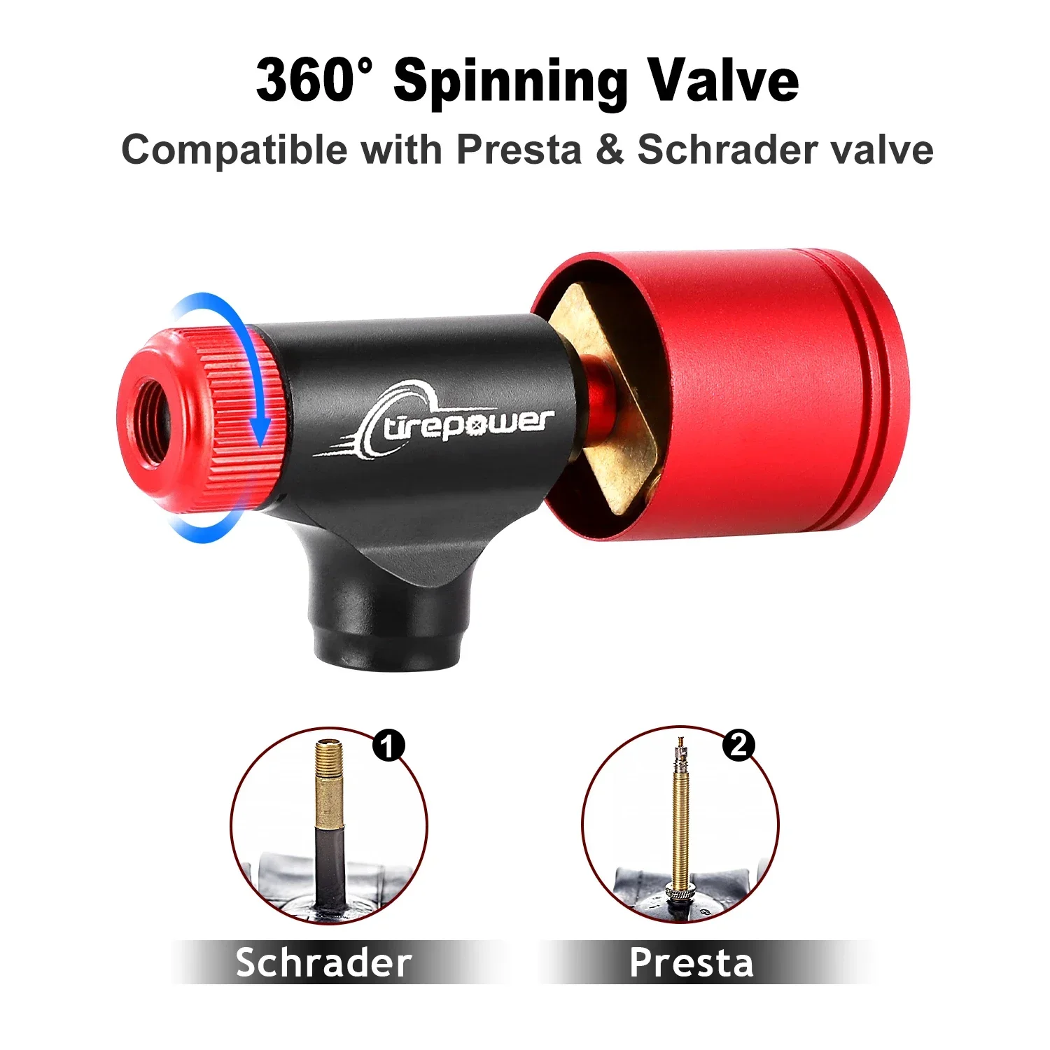 dsc-products