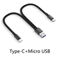 Micro