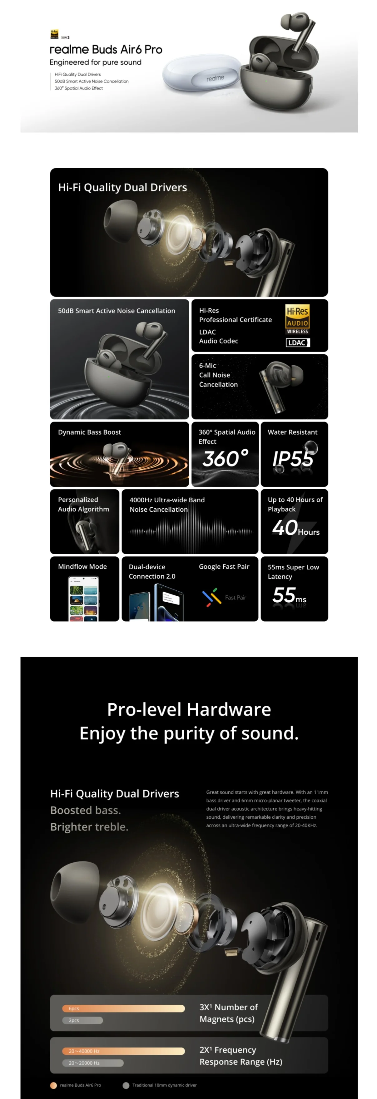 realme Buds Air 6 Pro bezdrôtové slúchadlá zobrazené s nabíjacím puzdrom