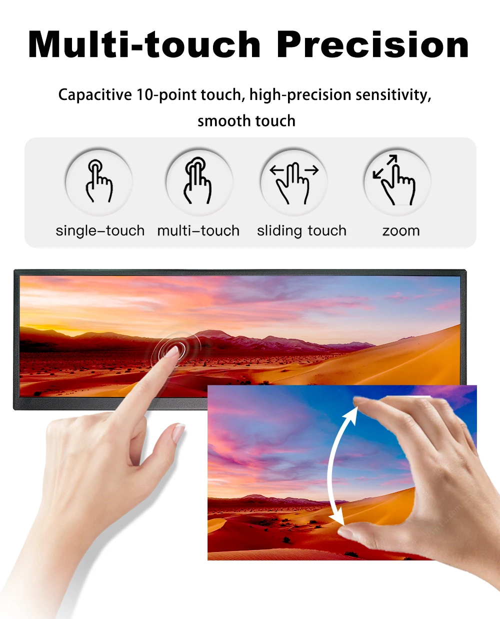 LESOWN USB C Ʈġ  , HDMI  ̵ ġũ, ޴  ȭ ÷, PC Ʈ, 12.6 ġ