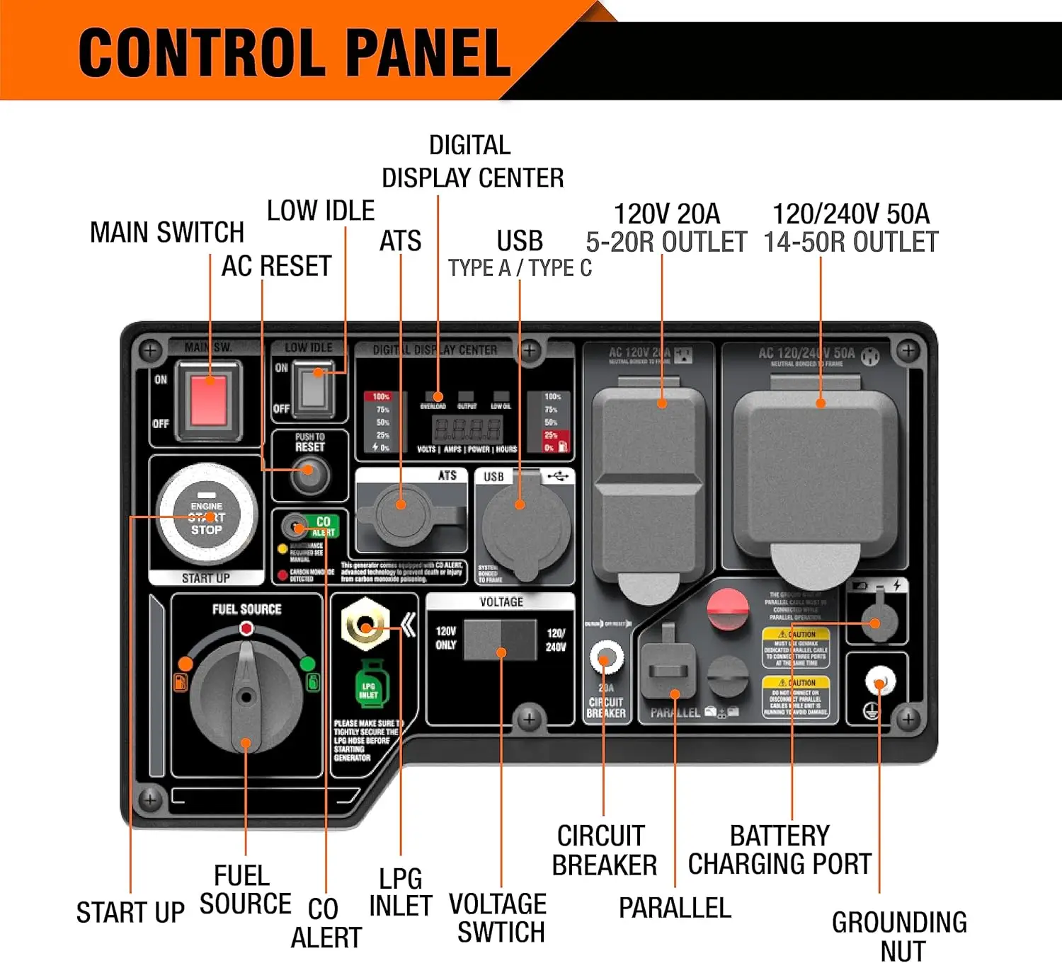 Slide image 2f69377ab03f438b822cd3274680ed6a