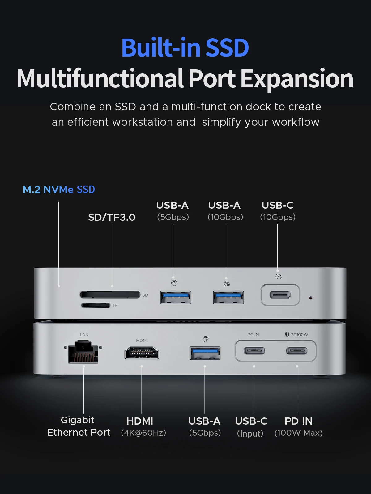 ORICO DataLink PSSD 외장 SSD 도킹 스테이션, C타입-HDMI 호환 어댑터, 맥북용 2 세대 허브, 4K @ 60Hz, USB3.2