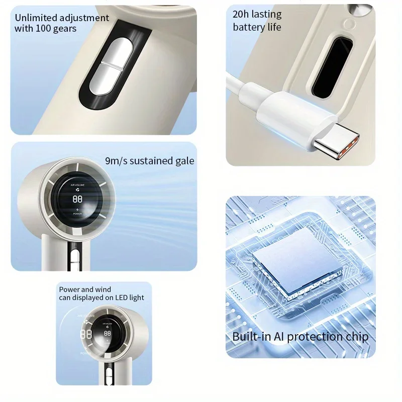 Portable Handheld Turbofan with 3 Adjustable Wind Speeds, USB Charging LED Digital Display Stylish Black/white Design 5