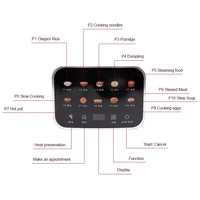 Marmite Électrique Multifonction : Cuiseur à Riz, Mijoteuse, Chauffe-Plats, Cuiseur à Nouilles Instantanées, Cuiseur à Pâtes, Cuiseur à Soupe, Cuiseur à Hotpot, Cuiseur à Œufs, Omelette, Poêle à Frire, Cuiseur Vapeur 4
