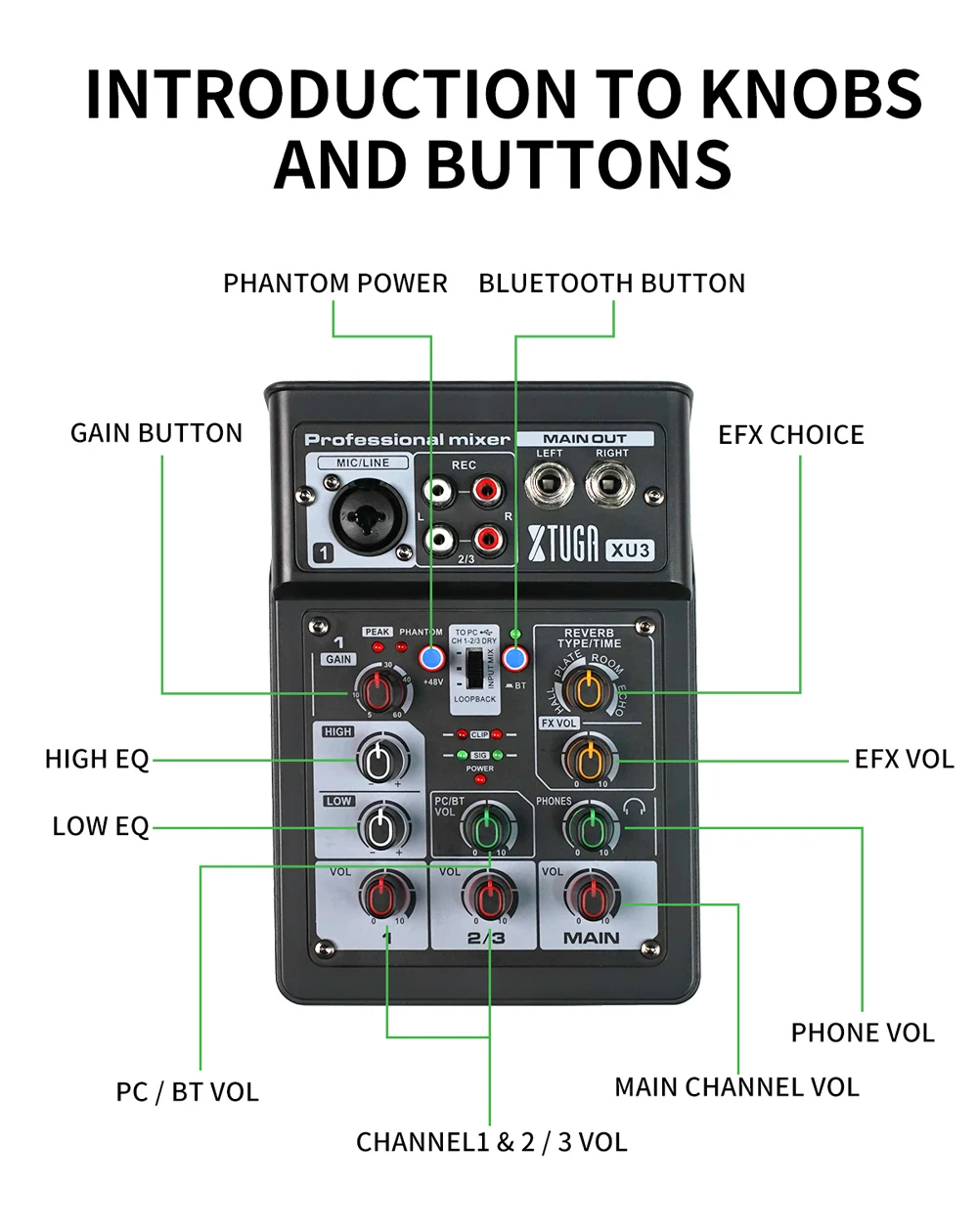 interface de áudio placa de som com