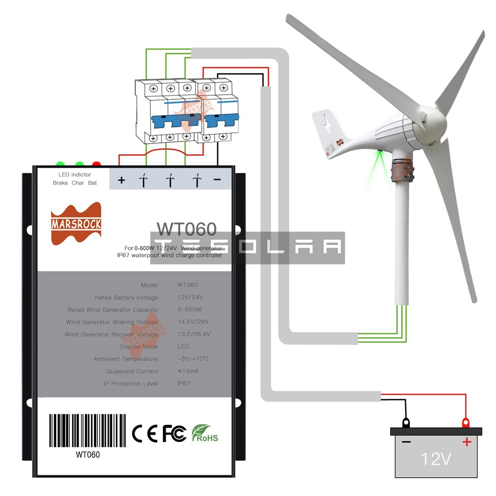 turbina eólica controlador descarga regulador de freio