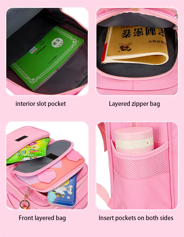 Рисунок 5 - Высококачественный рюкзак для начальной