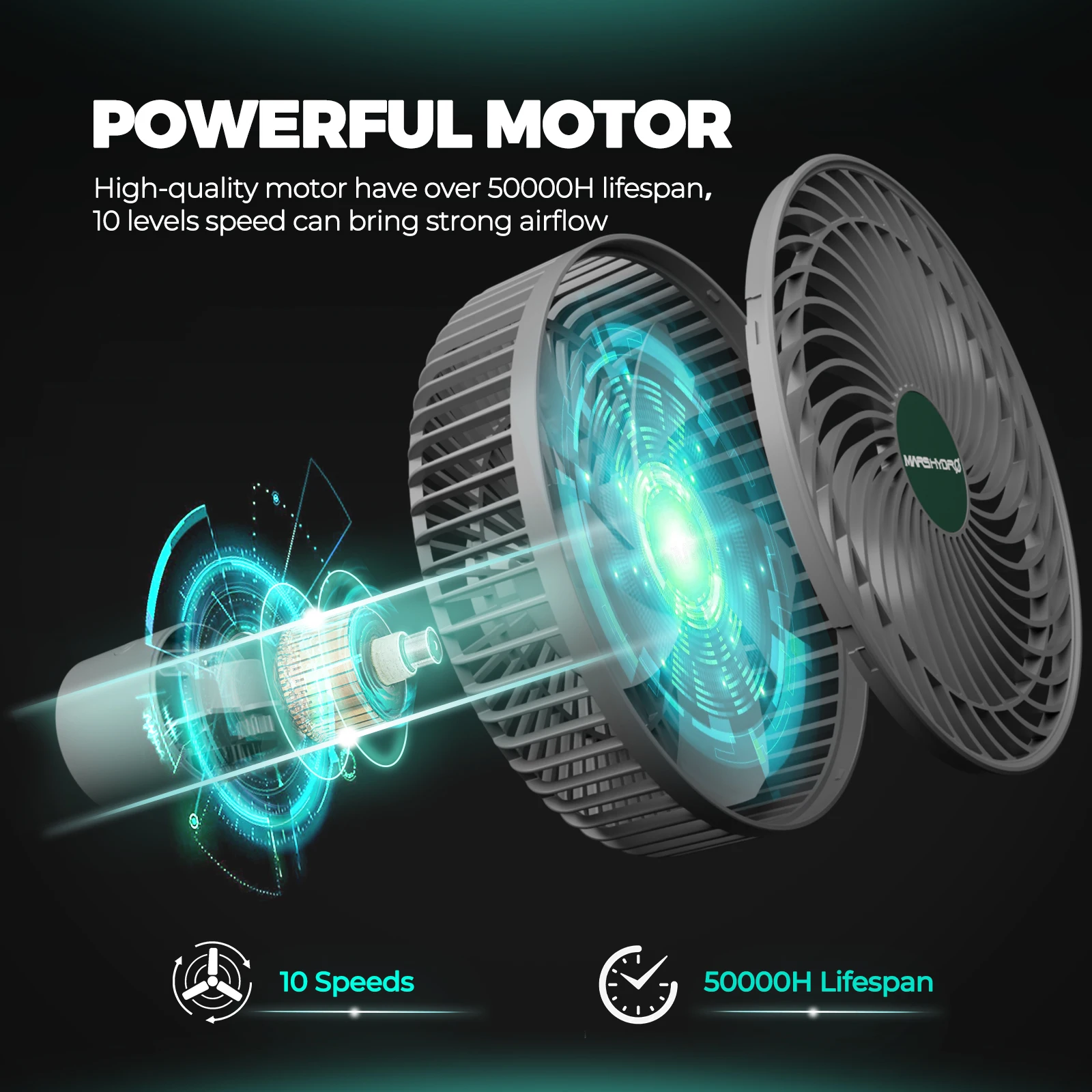 Mars hydro 6インチクリップファン グローテントのポールに直付け可能⭐️