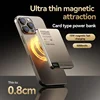 10000mAh Magnetic Wireless Power Bank For MagSafe Fast Charging High Capacity Slim Portable Battery For iPhone 16/15/14/13/12 1