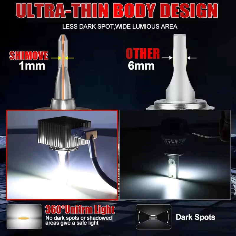 D3S LED D1S Headlight HID Bulbs Canbus CSP D4S D2S D1R D4R D2R D3R Led 140000LM Super Bright D Series Bulb 6000K White 1400W led lights led bulbs led headlights led car lights led car headlights car headlamps