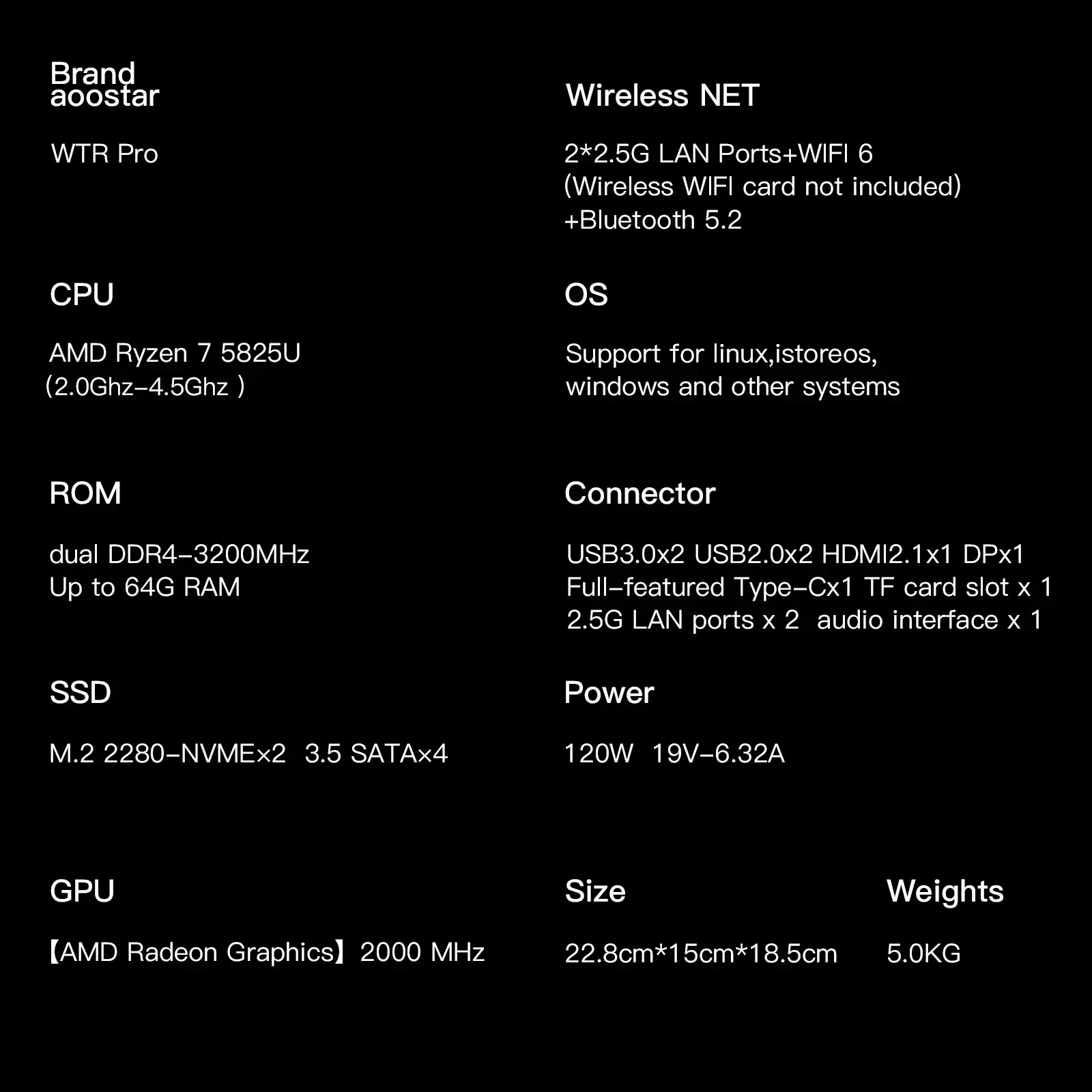 WTR PRO Intel N100 N150 Mini PC Ryzen 7 5825U with 4 Bay Nas DDR4 16GB 500GB SSD 2.5G LAN Game Computer Support 2.5/3.5 "HDD 6