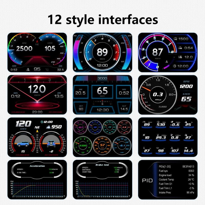 º ǻ   ÷ ٱ GPS OBD2 HUD   ӵ  ڵ  ͺ ӵ ˶ 