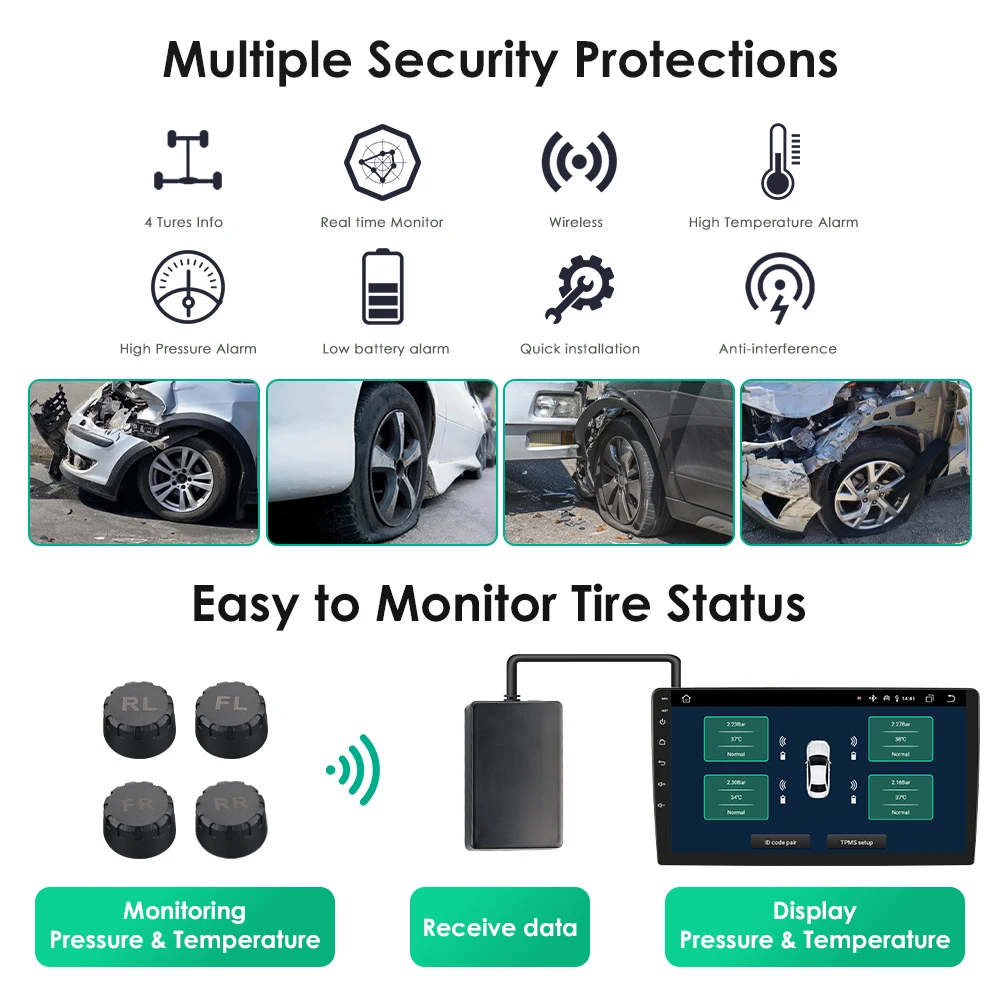 EU Car USB TPMS (Tire Pressure Monitoring System) for Hizpo Android Multimedia Player Navigation Display Head Unit Autoradio car tire pressure monitor car tire pressure sensor