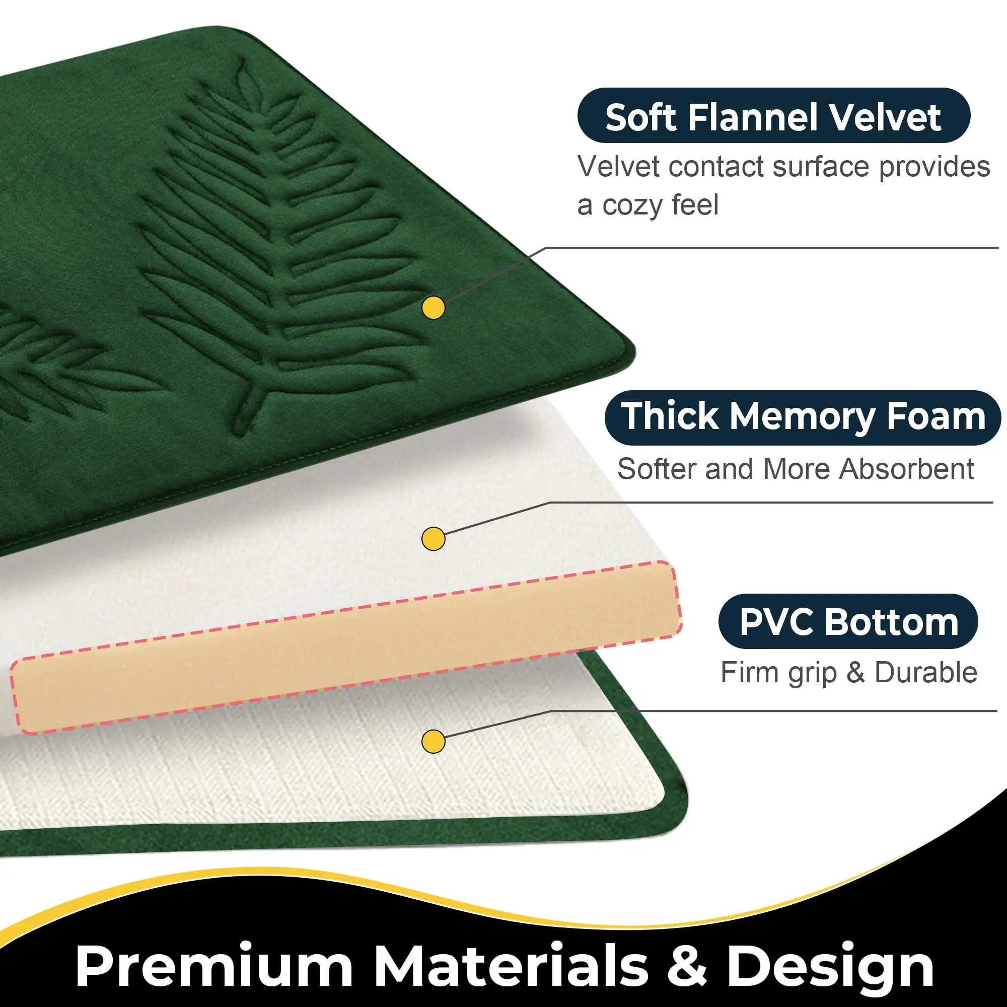 Fashion Bath Rug Soft Non-Slip Quick Dry Bath Mat Absorbent floor mat bathroom mat Machine Washable Shower Anti-slip Carpet